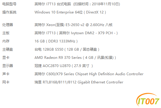 震撼！超顶级gtx770配e31230电脑配置，让你畅玩GTA5  第5张