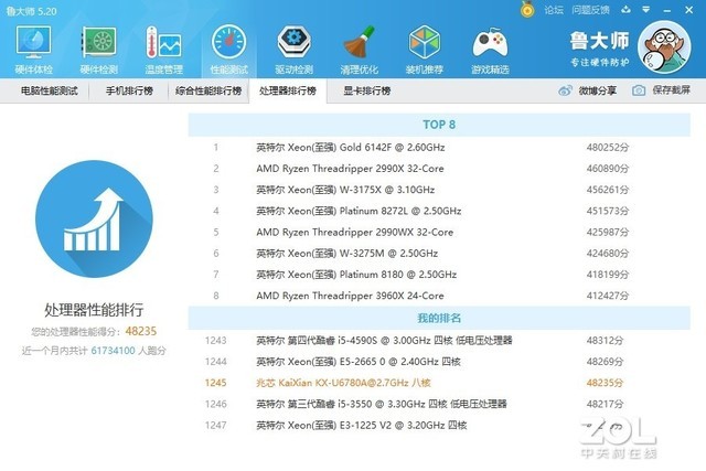 A10-6700 with Radeon™ HD 8670D：性能对比评测揭秘  第2张