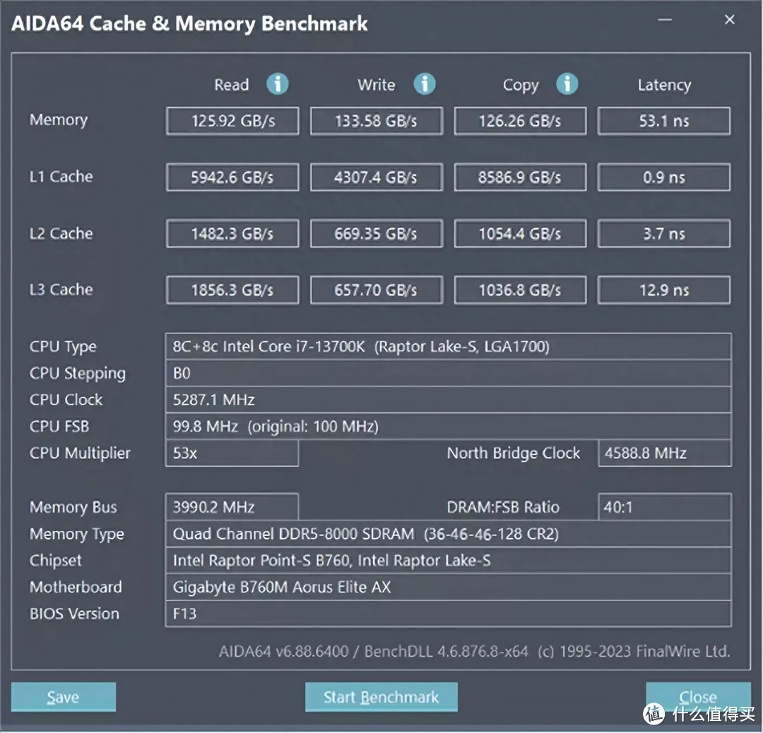 A10-6700 with Radeon™ HD 8670D Radeon&trade; 8670D：性能狂潮，稳定无忧，电脑爱好者首选  第7张