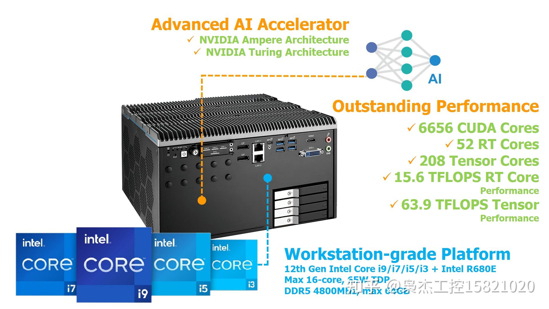 AMD EPYC™ 9734 EPYC&trade; 9734：数据中心的性能杀手  第4张