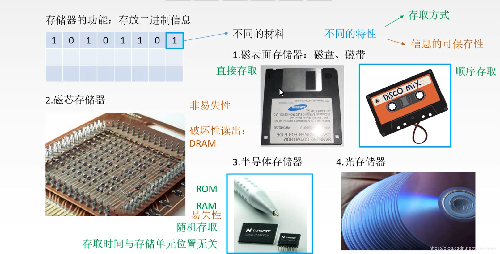 AMD EPYC™ 9734 EPYC&trade; 9734：数据中心的性能杀手  第6张