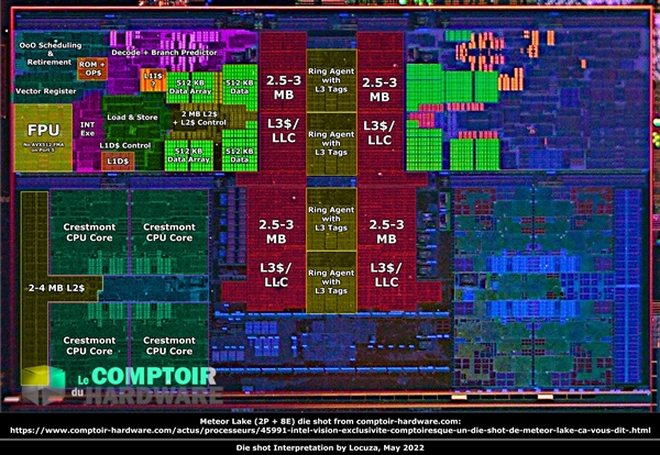 酷睿i7-9700T：黑科技外观，性能狂潮引爆  第1张