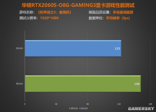 A10-7300处理器和Radeon&trade; R6显卡：性能超乎想象  第2张