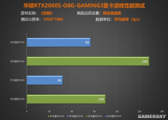 A10-7300处理器和Radeon&trade; R6显卡：性能超乎想象  第6张