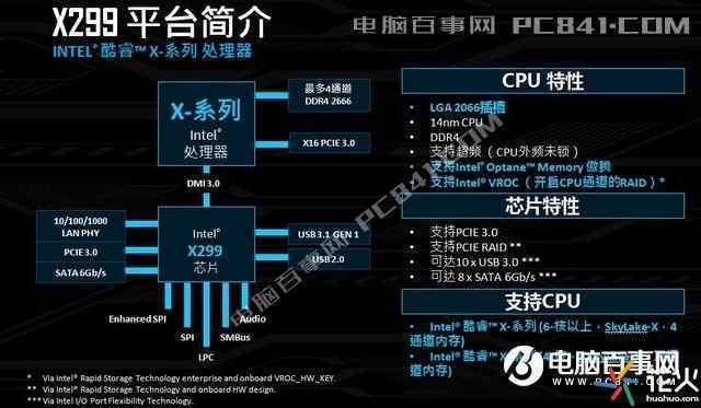 AMD Ryzen™ 3 5300G (OEM Only) AMD全新Ryzen 5300G处理器：性能飙升，体验升级  第2张