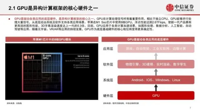 AMD Ryzen&trade; 3 PRO 1200：性能超群，办公家用神器  第4张