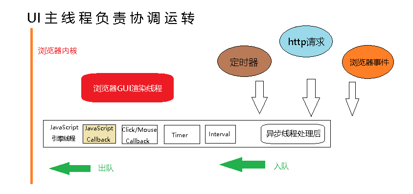 i5-6600K：三大秘密让你的电脑秒变神器