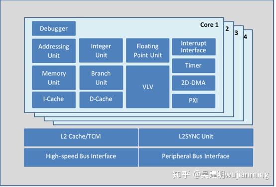 AMD Ryzen 5 4600H：游戏本市场的黑马处理器  第5张