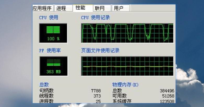 AMD Ryzen™ 5 7545U Ryzen 7545U：超强性能+流畅游戏，让你体验不一样的计算世界  第3张