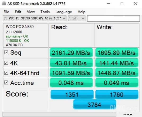 AMD EPYC™ 9684X EPYC&trade; 9684X：64核128线程，超强计算性能揭秘  第1张