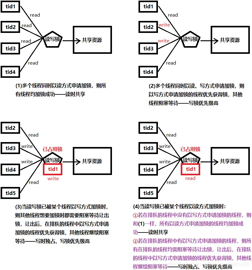 AMD EPYC 8434PN：你不知道的性能秘密  第6张