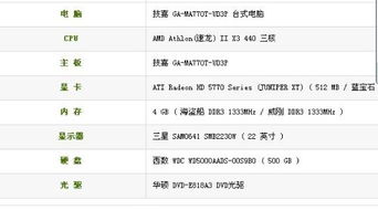 AMD 锐龙 5 7535H处理器：游戏新利器，性能超神，功耗超低  第2张