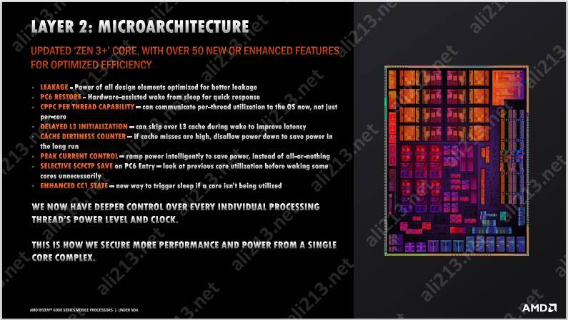 AMD Ryzen 5 5600HS：电竞玩家的性能利器  第2张