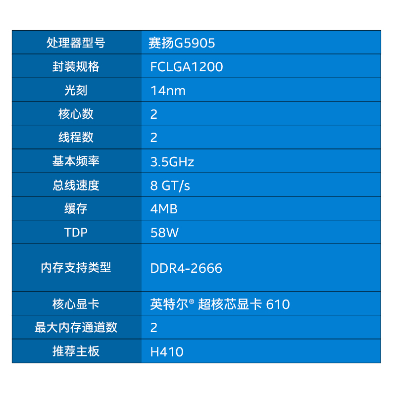 赛扬G4950：预算办公利器，性能如何？  第2张