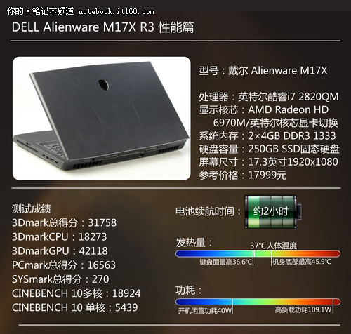 AMD Ryzen™ 3 5300U Ryzen 5300U：性能强劲，续航出色，办公娱乐两不误  第3张