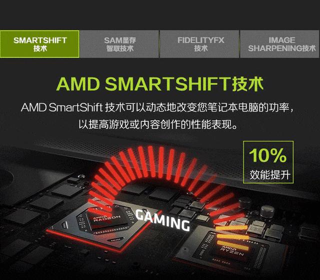 gtx960，释放游戏潜能，畅享视觉盛宴  第5张