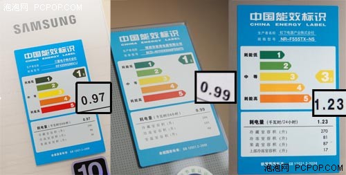 i5-4570处理器：性能强劲，省电又实惠  第1张