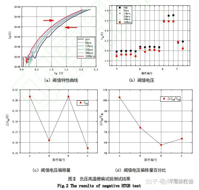 AMD Ryzen™ 3 1300X AMD Ryzen 3 1300X：速度感满分，稳定可靠，物超所值