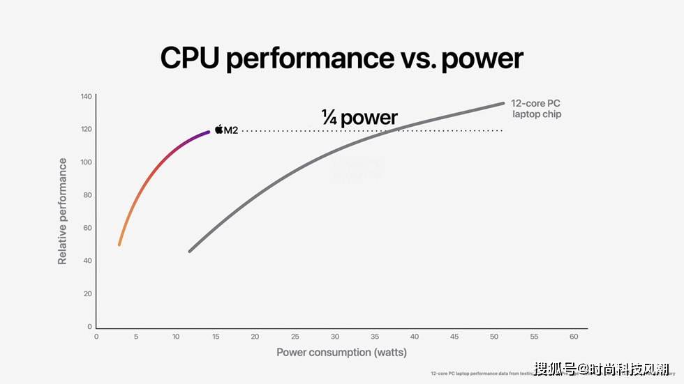 AMD Ryzen™ 3 1300X Ryzen 1300X：速度感满分，稳定可靠，物超所值  第4张