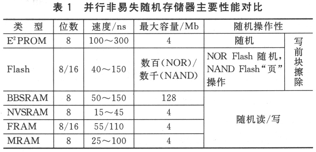 AMD Ryzen™ 3 1300X Ryzen 1300X：速度感满分，稳定可靠，物超所值  第5张