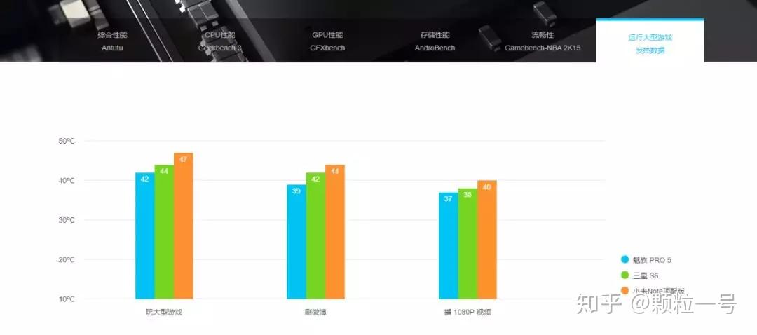 AMD Ryzen 5 3500U处理器：学生党的性价比之选  第3张