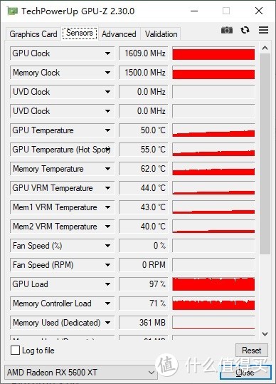 三款gtx1650s显卡对比：华硕、技嘉、微星，哪款更值得入手？  第5张