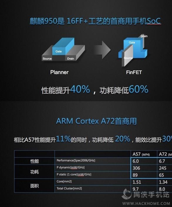 至强W9-3475X：16核32线程，AI加速引擎，Sunny Cove架构，为你带来顶级性能  第5张