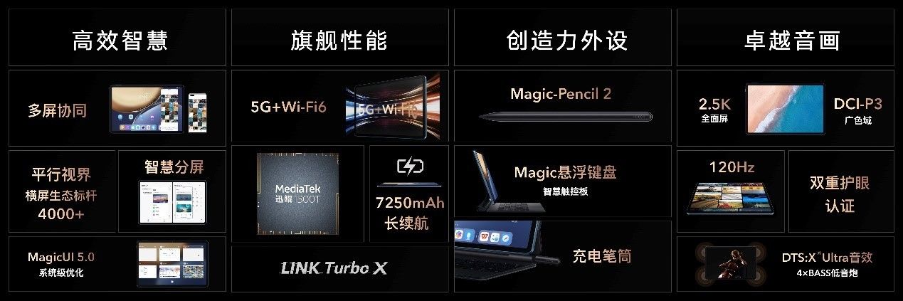 AMD Ryzen™ 7 4980U Microsoft Surface® Edition Ryzen Surface Edition：专业人士的高性能利器  第1张