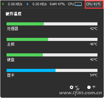 影驰gtx750ti黑将显卡：温度性能大揭秘  第2张