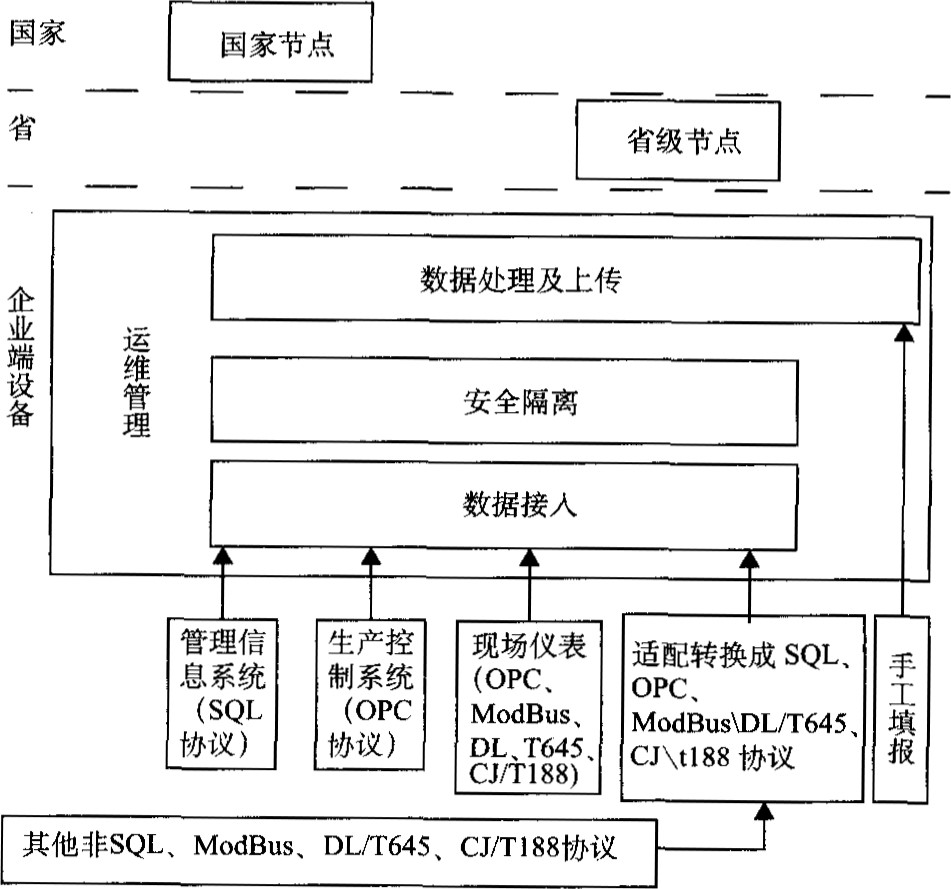 AMD Ryzen™ 3 7320U Ryzen&trade; 7320U：性能超群，续航强劲，连接更便利  第6张