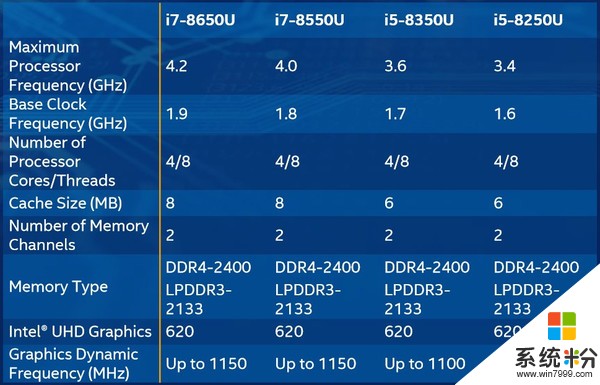 酷睿i9-13900F：性能狂潮，游戏加速，散热一流  第2张