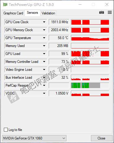 gtx1060显卡安全频率大揭秘  第4张