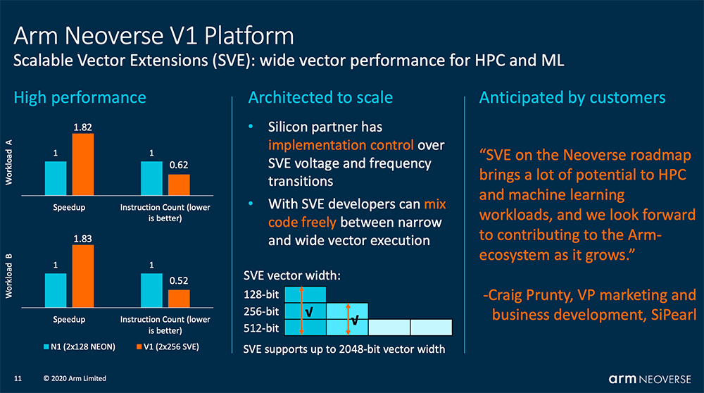 AMD Ryzen™ Threadripper™ 1900X Ryzen&trade; Threadripper&trade; 1900X：强大多核性能，超越同价位处理器  第4张