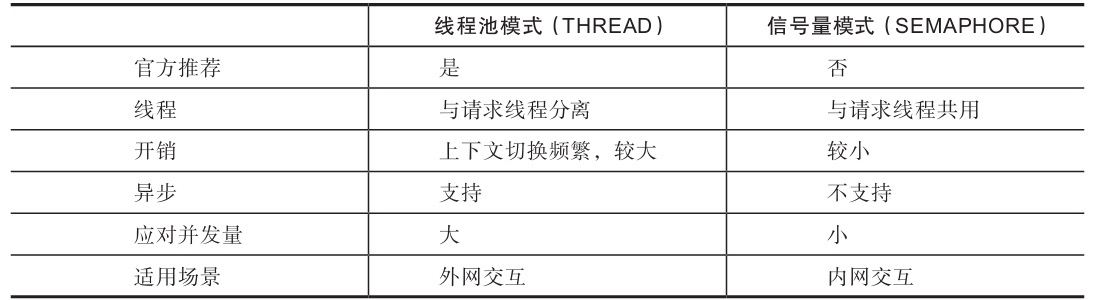 i7-3770：性能强悍，稳定可靠，一款电脑爱好者的不二选择  第1张