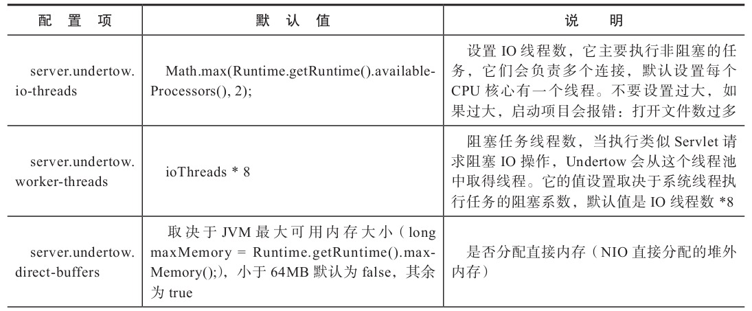 i7-3770：性能强悍，稳定可靠，一款电脑爱好者的不二选择  第4张