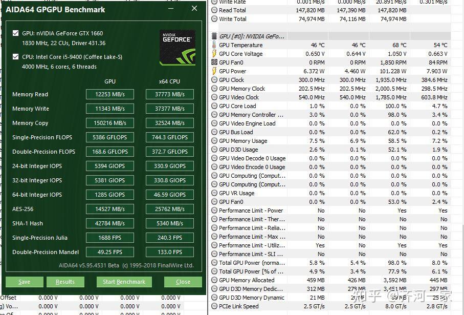 gtx960大将自动启停：省电省心，温度得当  第4张