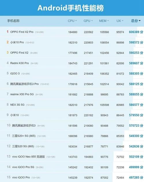 AMD Ryzen 3 PRO 4350G：多任务利器，游戏神器  第1张