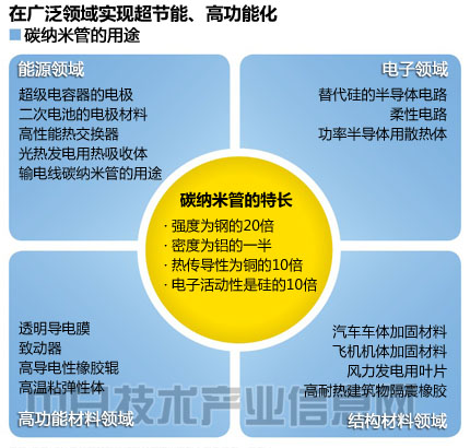 惊艳！7th Gen AMD PRO A12-9800 APU：让你的电脑性能翻倍  第2张