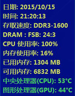 GTX950满载整机功率：游戏高清体验新标杆  第3张