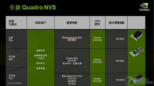 玩转游戏世界，gtx 980ti 480带你体验不一样的游戏之旅  第3张