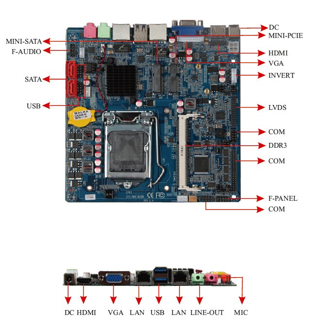 i5 2400、h61主板、gtx760：性能对比揭秘，谁是硬件王者？  第5张