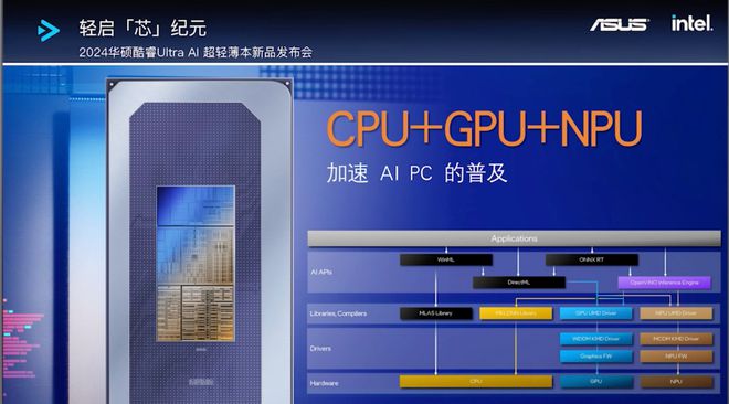 AMD EPYC™ 9534 EPYC&trade; 9534发布！全球领先，64核128线程，性能超群，内存容量达4TB，安全加密保护  第4张