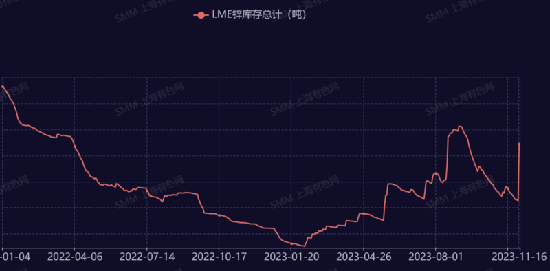 gtx1080供不应求！价格飙升，矿机需求成主因