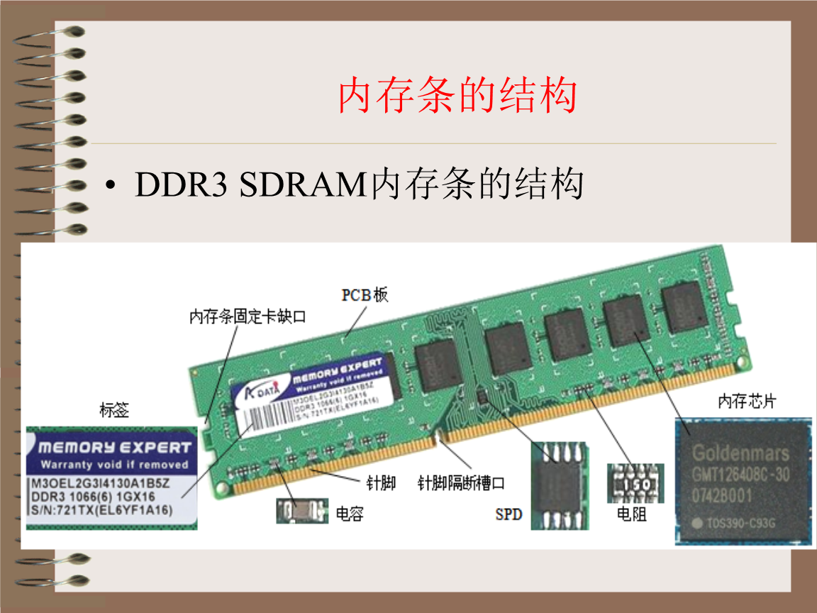 AMD EPYC™ 9454 EPYC&trade; 9454：超强多核性能和高效内存管理带来的惊艳表现  第2张