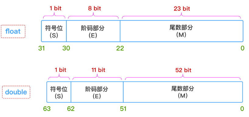 gtx950显卡浮点性能揭秘：游戏图形轻松应对  第2张