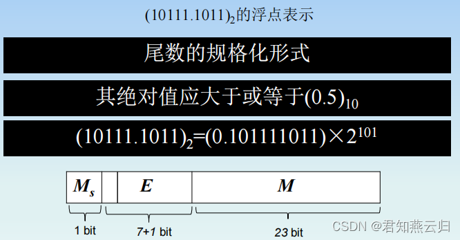 gtx950显卡浮点性能揭秘：游戏图形轻松应对  第4张