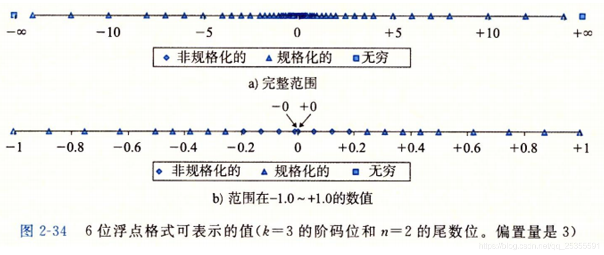 gtx950显卡浮点性能揭秘：游戏图形轻松应对  第5张