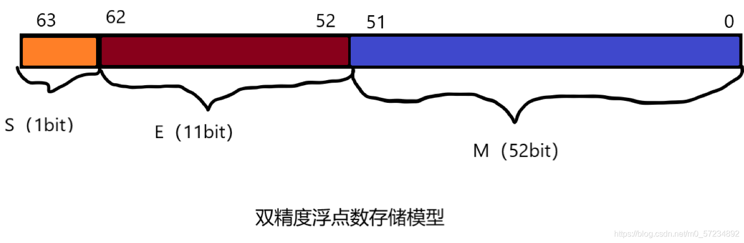 gtx950显卡浮点性能揭秘：游戏图形轻松应对  第6张