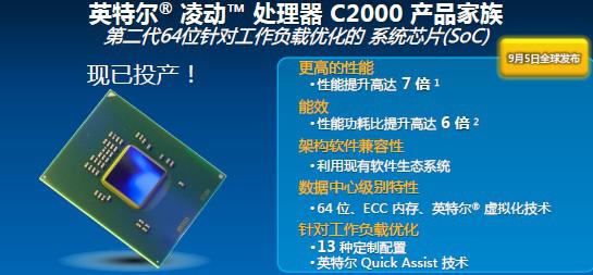 AMD Athlon™ Gold 7220C AMD Athlon&trade; Gold 7220C：超强性能，细腻图像，低功耗全搞定