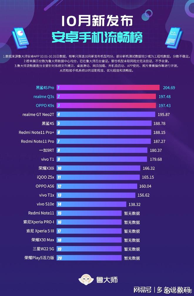 8核FX8300搭配GTX760：游戏性能如何？  第3张